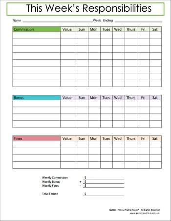 Create A Chore Chart For Kids