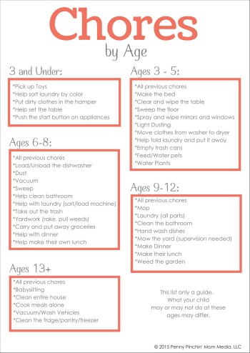 Responsibility Chart For 7 Year Old